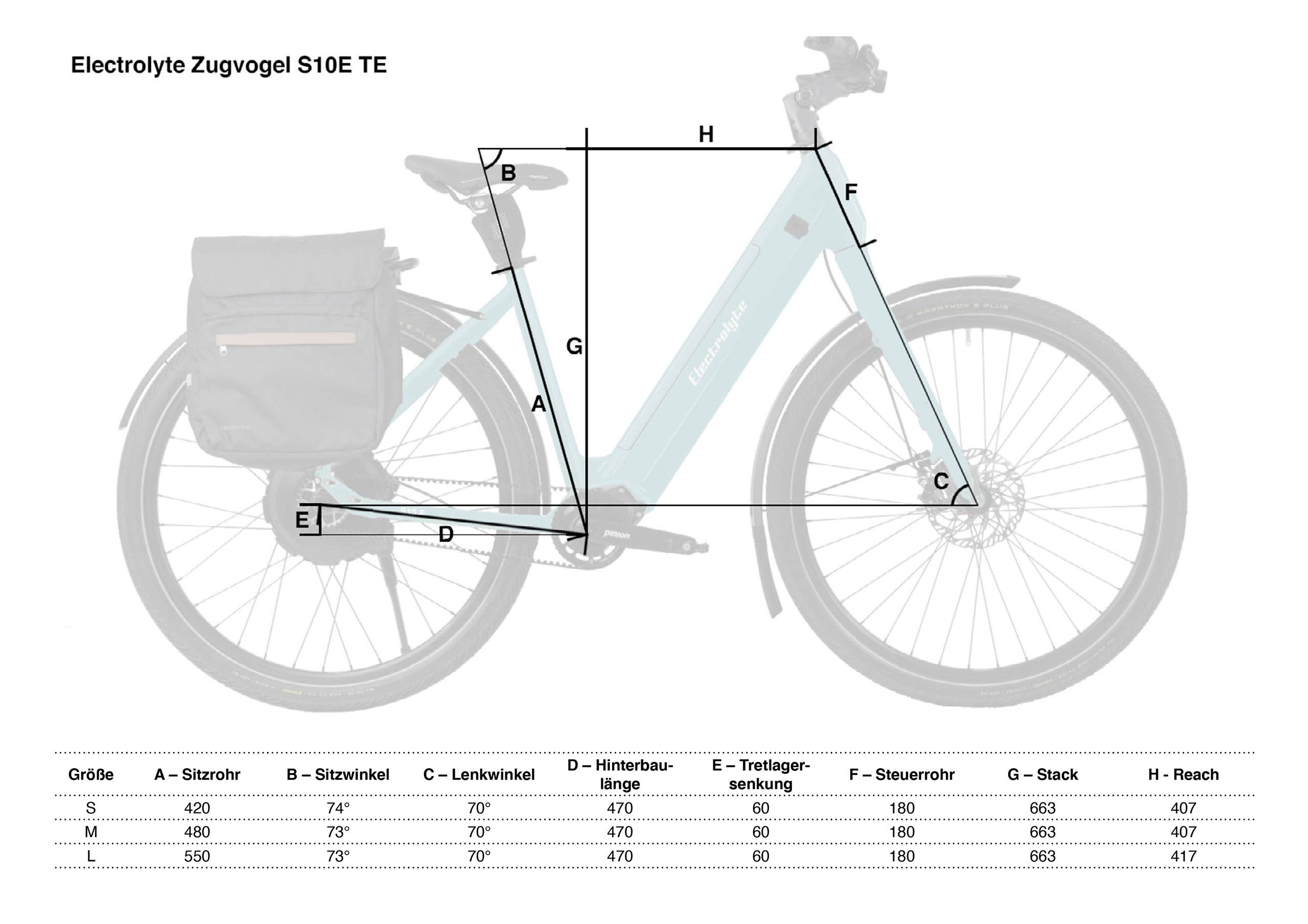 Zugvogel S10E TE Geometrien S,M,L